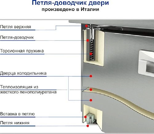Стол морозильный HICOLD GN 1122/BT LT под тепловое оборудование — изображение 2