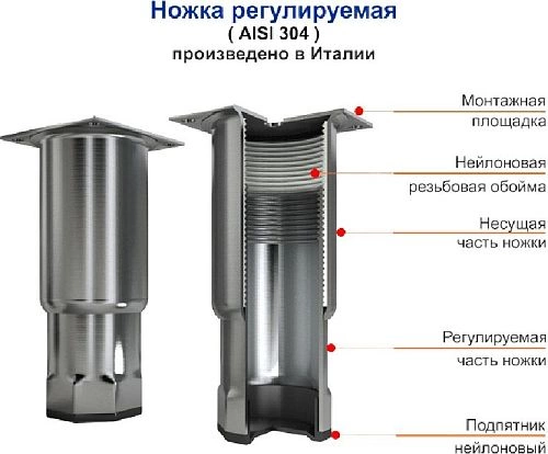 Стол морозильный HICOLD GN 1122/BT LT под тепловое оборудование — изображение 3
